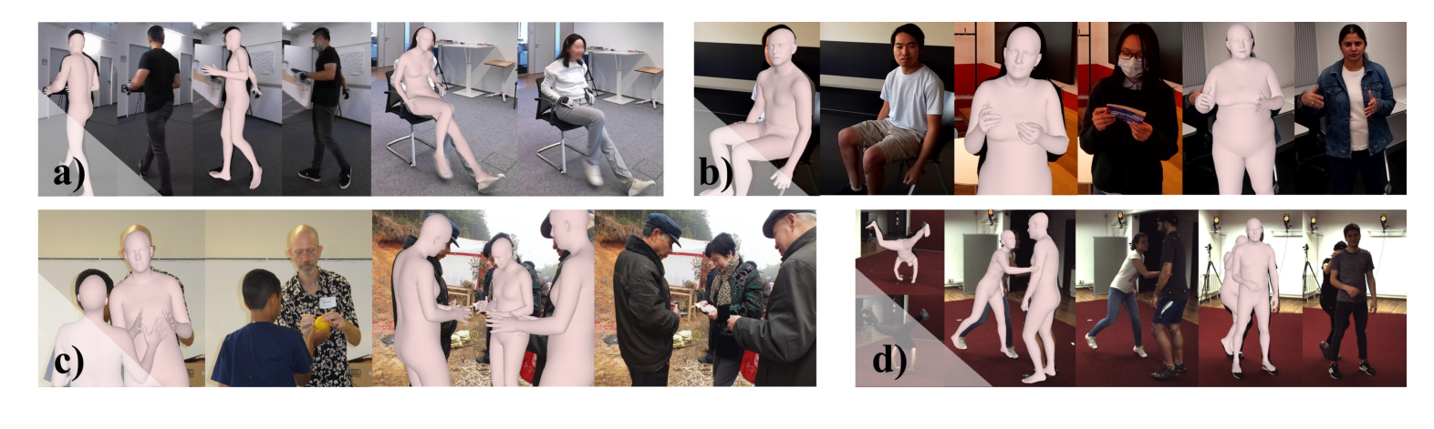 Dataset visualization