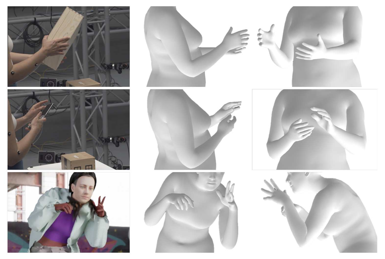 Visualization of hands